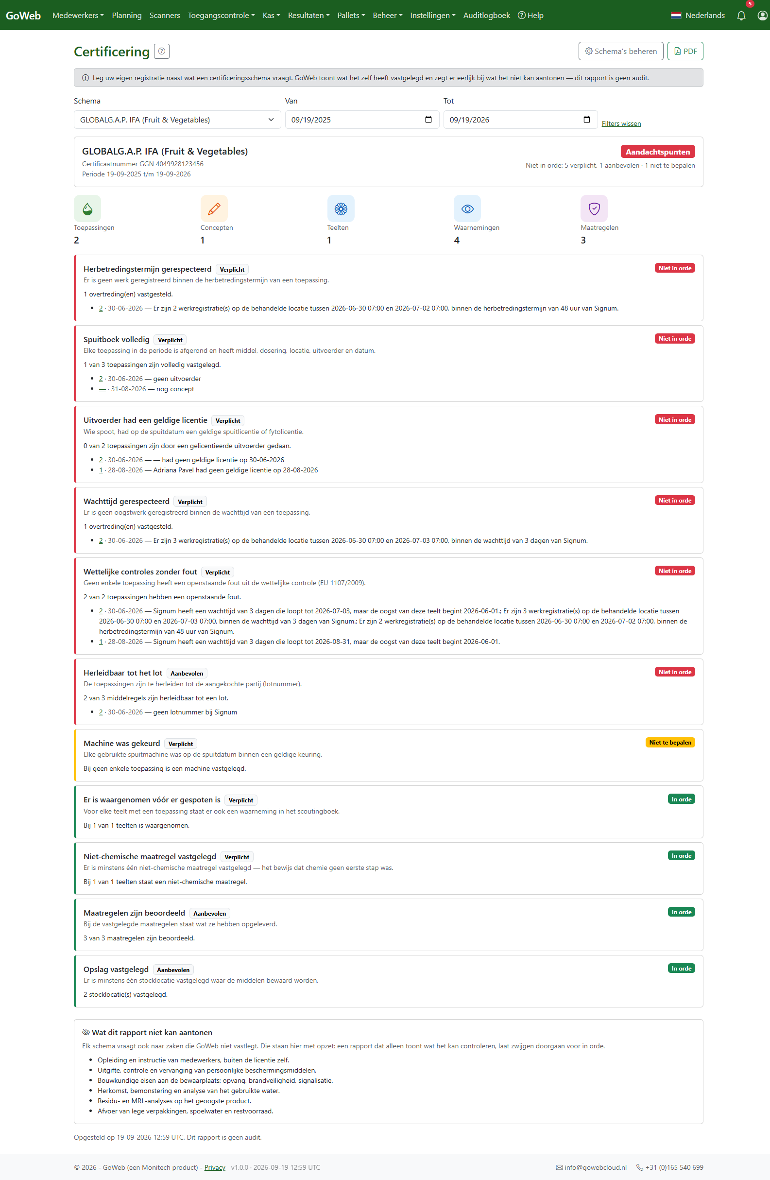 Certificeringsrapport met de status per eis